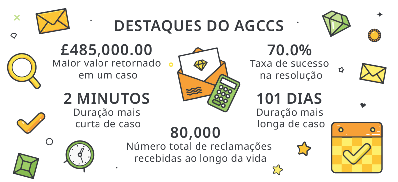 app de apostas reais