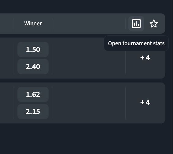 sportybet log in