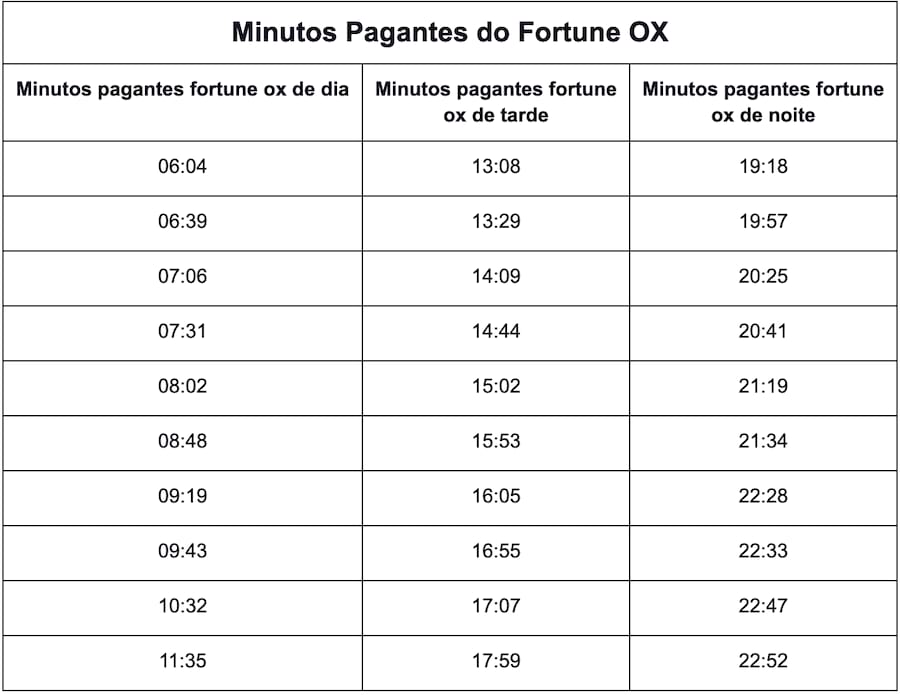 onde vai passar o jogo do sao paulo hoje
