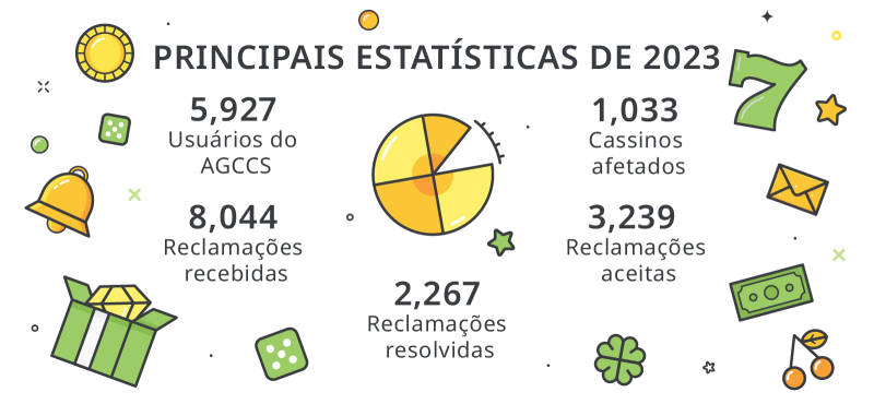 as melhores cotações de apostas